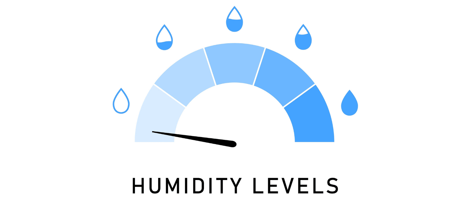 humidity calibration service from MWS